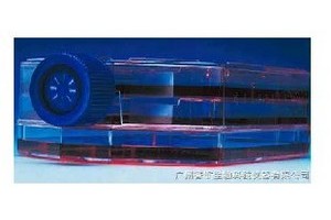 Nunc三層培養(yǎng)瓶