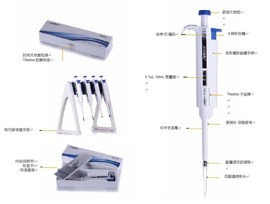 LabServ Junior移液器